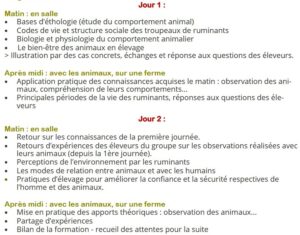 programme formation homme animal