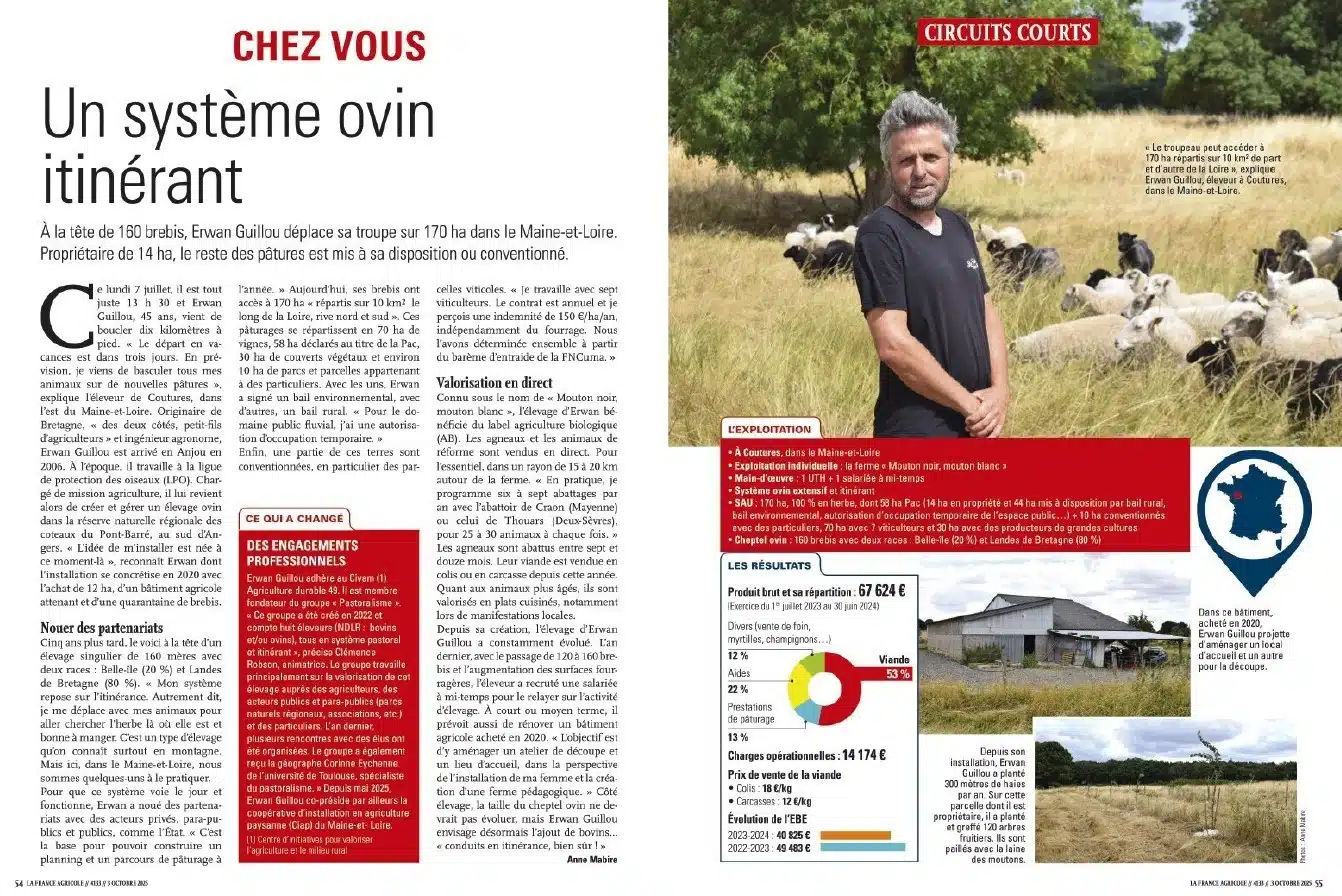 La France Agricole, 3 octobre 2025