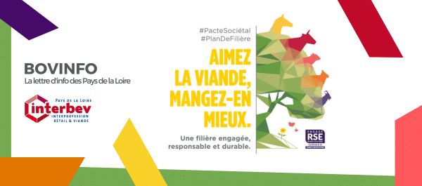 Lettre d'info Interbev